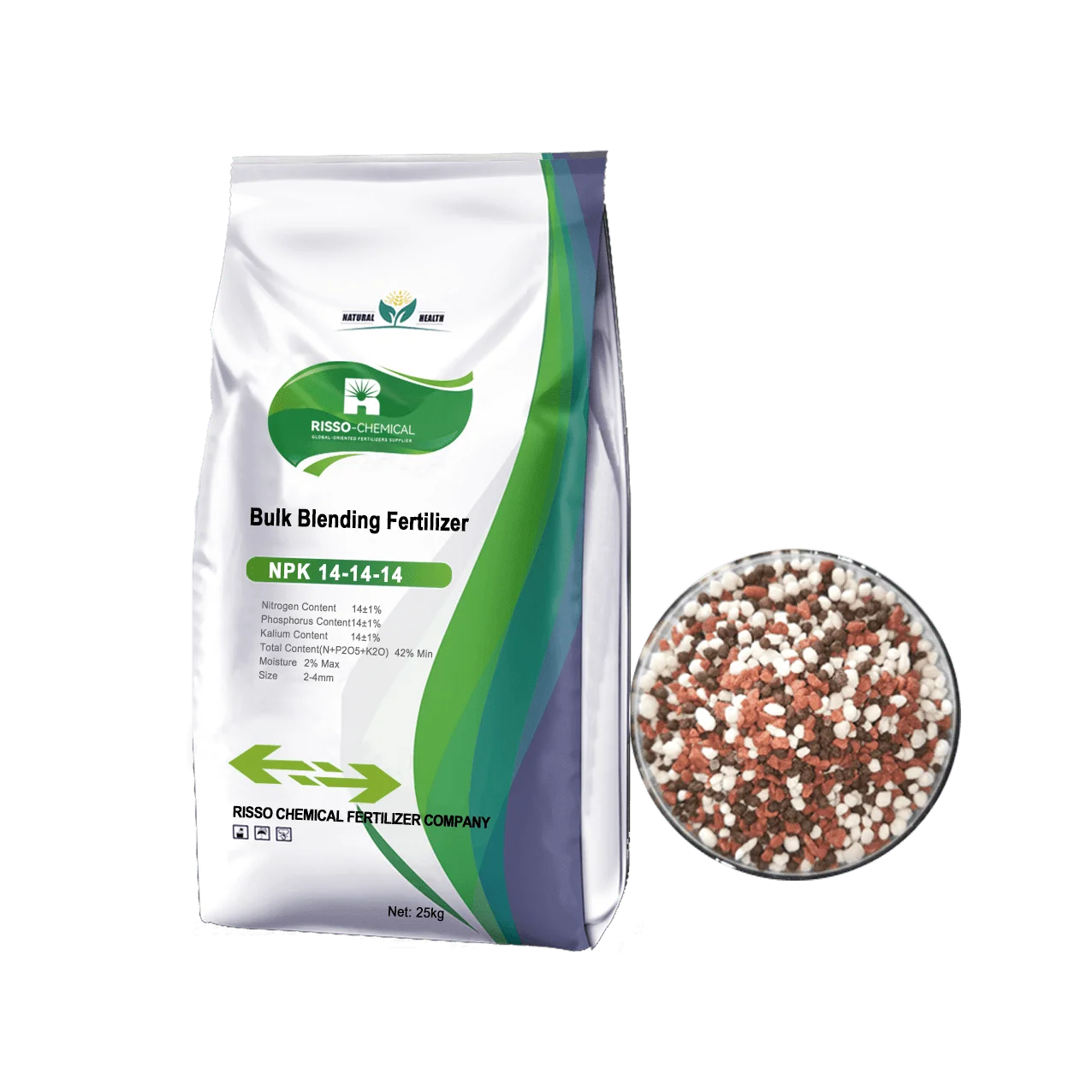 Single-Source Blended NPK